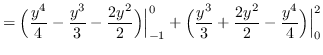 $ = \displaystyle { \Big( \frac{y^{4}}{4} - \frac{y^{3}}{3} -
\frac{2y^{2}}{2} \...
...\frac{y^{3}}{3}
+ \frac{2y^{2}}{2} - \frac{y^{4}}{4} \Big) \Big\vert_{0}^{2} } $