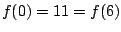 $f(0)=11=f(6)$